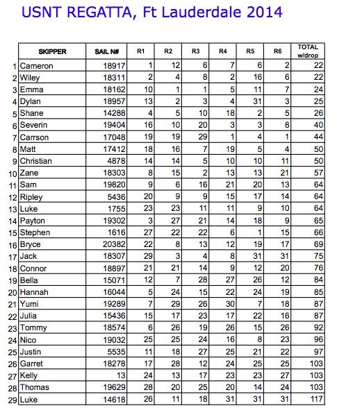 1964950_621964834546840_1779757894_n